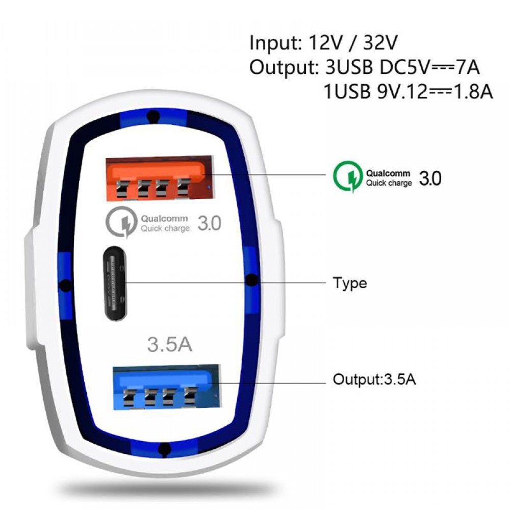 Adaptateur allume-cigare Qualcomm Quick Charge USB-C - Blanc