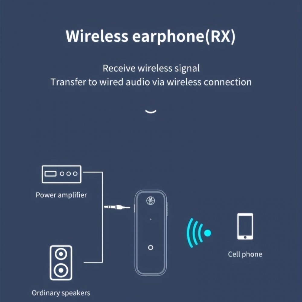 Adaptateur sans fil Bluetooth 5.0 double fonction émetteur récepteur audio jack 3,5 mm USB rechargeable - Noir