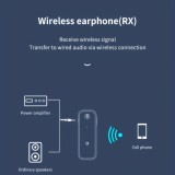 Adaptateur sans fil Bluetooth 5.0 double fonction émetteur récepteur audio jack 3,5 mm USB rechargeable - Noir