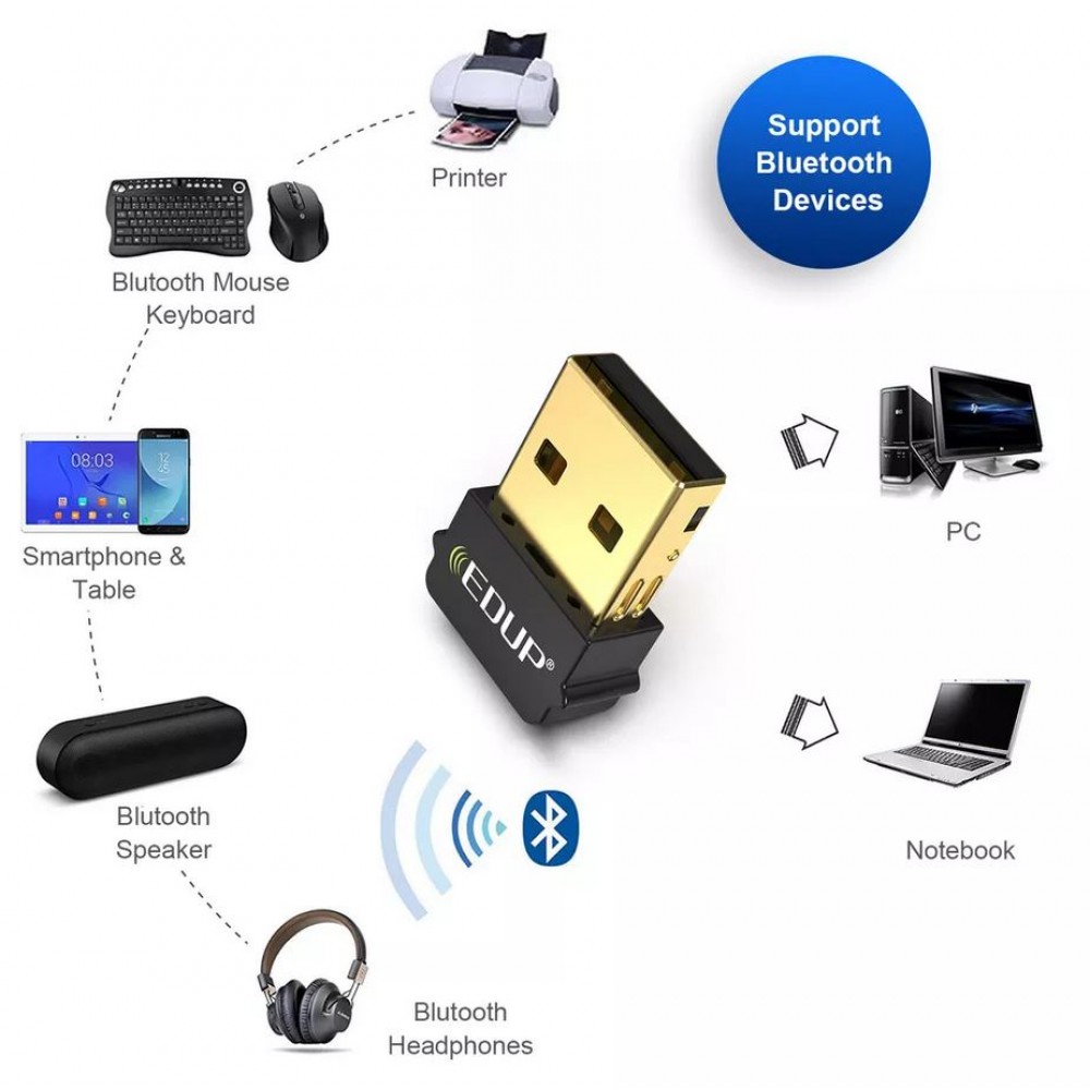 Adaptateur universel Bluetooth 5.1 - Connexion sans-fil à un PC sans Bluetooth