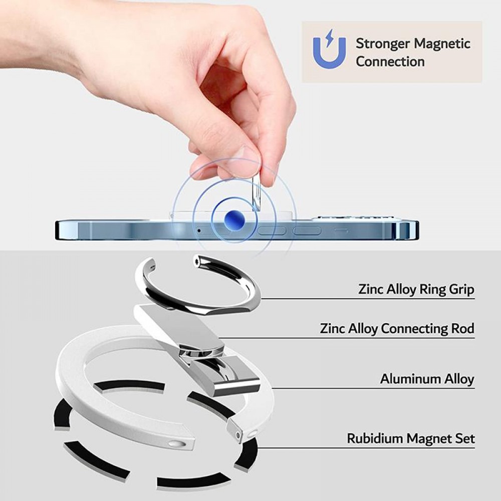 MagSafe Magnet Ring Autocollant magnétique puissant pour vos