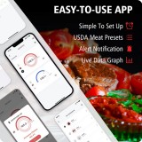 BFOUR Smart Bluetooth double thermomètre à viande BF-40 Eco-Friendly Batterie Li-Ithium Ecran LCD + APP