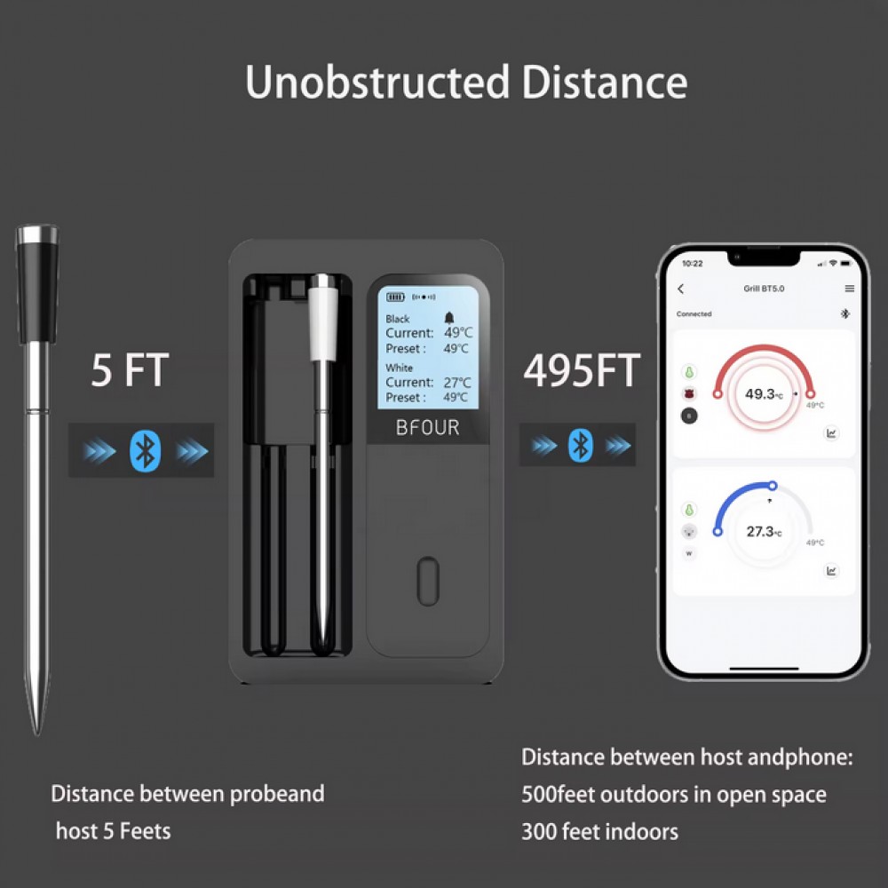 BFOUR Smart Bluetooth double thermomètre à viande BF-40 Eco-Friendly Batterie Li-Ithium Ecran LCD + APP