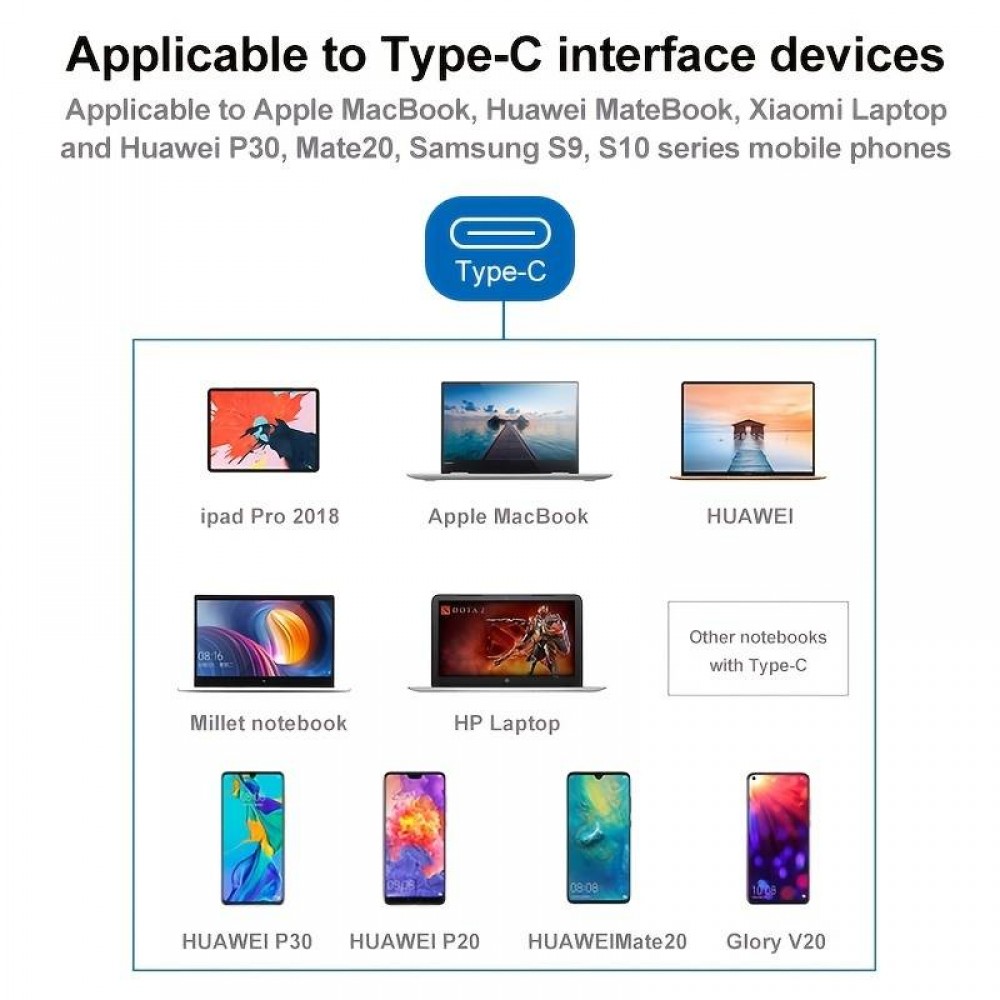 USB-C zu HDMI 4K Kabel (1.8 m) kompatibel mit Thunderbolt 3 (MacBook, iPad Pro) - Schwarz