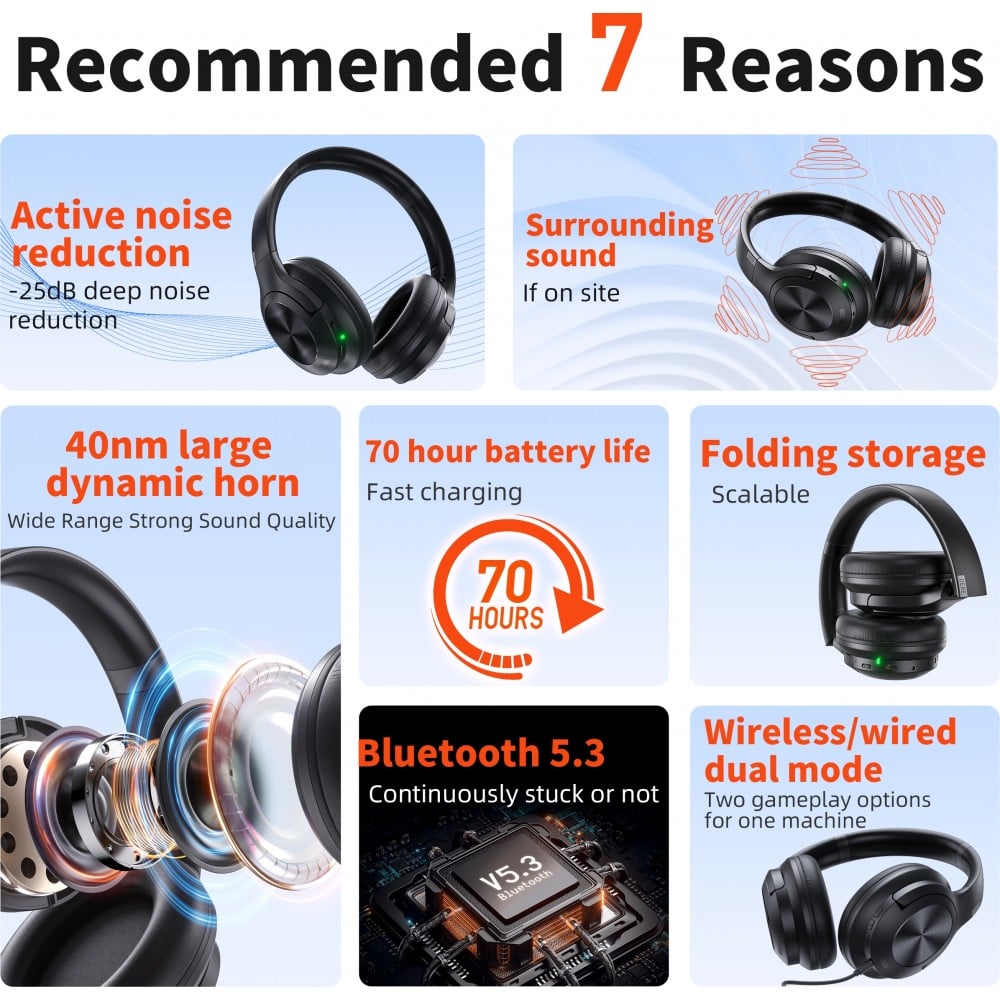 Casque sans fil Bluetooth Qere E80 Active Noise Cancellation (ANC) - Noir