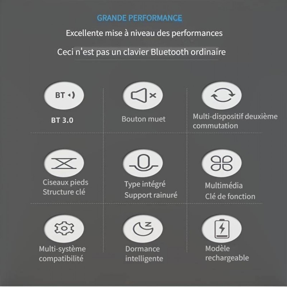 Ultradünne kabellose Bluetooth 3.0 Tastatur Android & iOS aufladbar USB & Multi Verbindungs Switch (QWERTY) - Schwarz