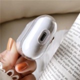 Coque AirPods 1 / 2 - Plastique - Transparent