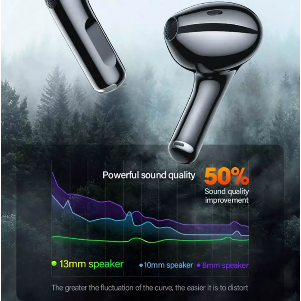 Ecouteurs Lenovo LivePods LP40 sans fil Bluetooth 5.0 wireless earbuds avec USB-C & HD Voice Call - Noir