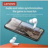 Ecouteurs Lenovo LivePods XT90 sans fil Bluetooth 5.0 wireless earbuds avec USB-C & HD Voice Call - Blanc