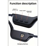 Bluetooth 5.4 Wasserdichte kabellose Knochenleitungs-Kopfhörer für Sport und Schwimmen mit 32 GB integrierter Musik-Speicher - Schwarz