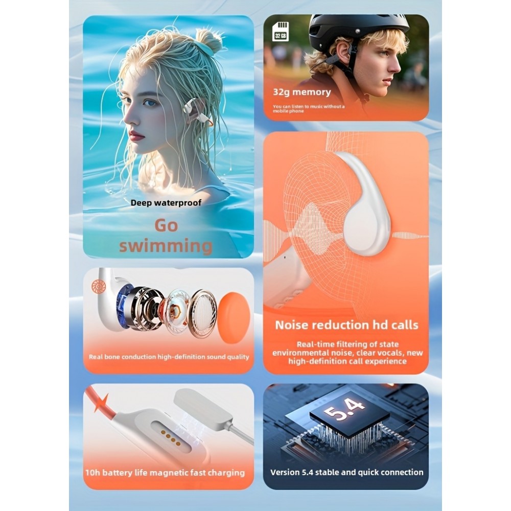 Bluetooth 5.4 Wasserdichte kabellose Knochenleitungs-Kopfhörer für Sport und Schwimmen mit 32 GB integrierter Musik-Speicher - Schwarz