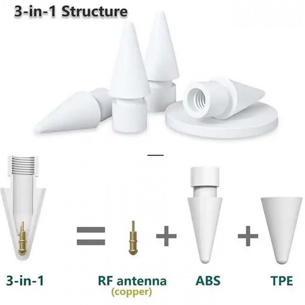 Embouts de remplacement Apple Pencil 1ère & 2ème génération (6 pièces) - Blanc - Apple Pencil