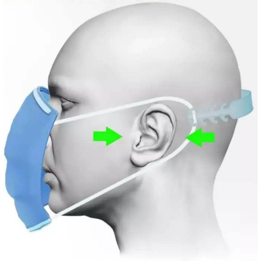 Boucle supplémentaire pour masques faciaux - Extension réglable pour masques chirurgicaux de protection
