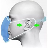 Boucle supplémentaire pour masques faciaux - Extension réglable pour masques chirurgicaux de protection