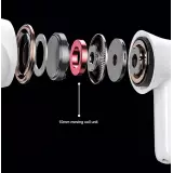 LENOVO thinkplus LivePods LP1S Écouteurs Bluetooth in-ear avec contrôle tactile - Blanc