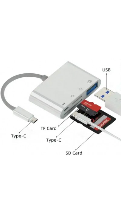 Lecteur USB-C vers cartes mémoire SD & Micro-SD et USB (4 en 1) pour MacBook & iPad - Blanc