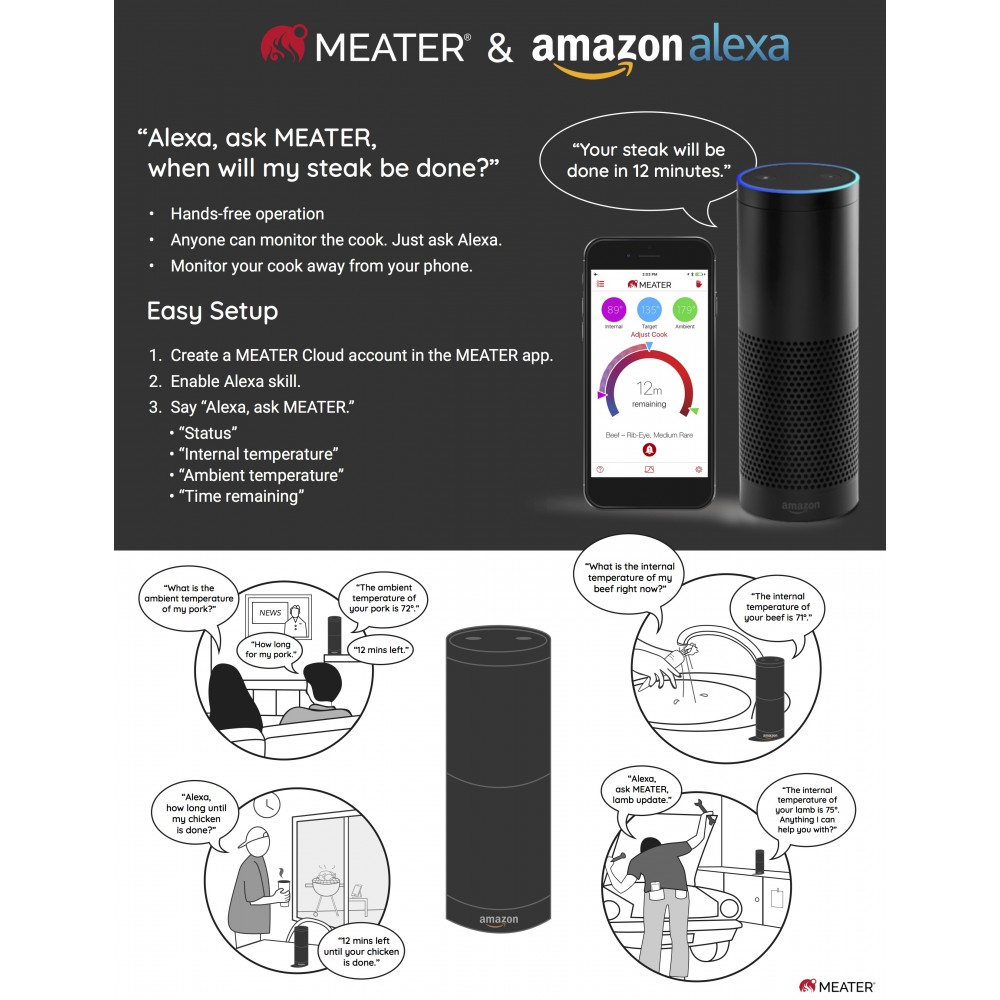 Meater Plus - Thermomètre à viande sans fil Bluetooth (50m) connecté et intelligent avec App iOS/Android