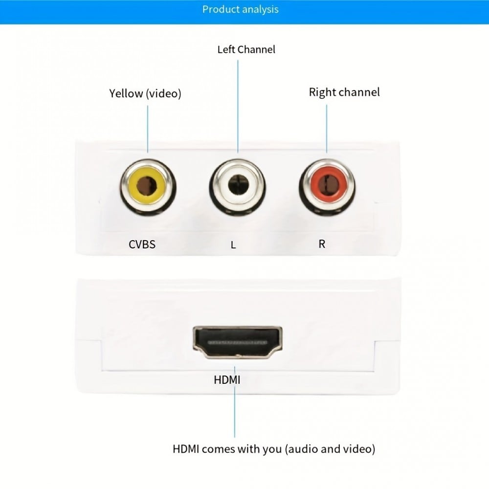 Adaptateur AV vers HDMI, Câble Convertisseur RCA vers HDMI pour
