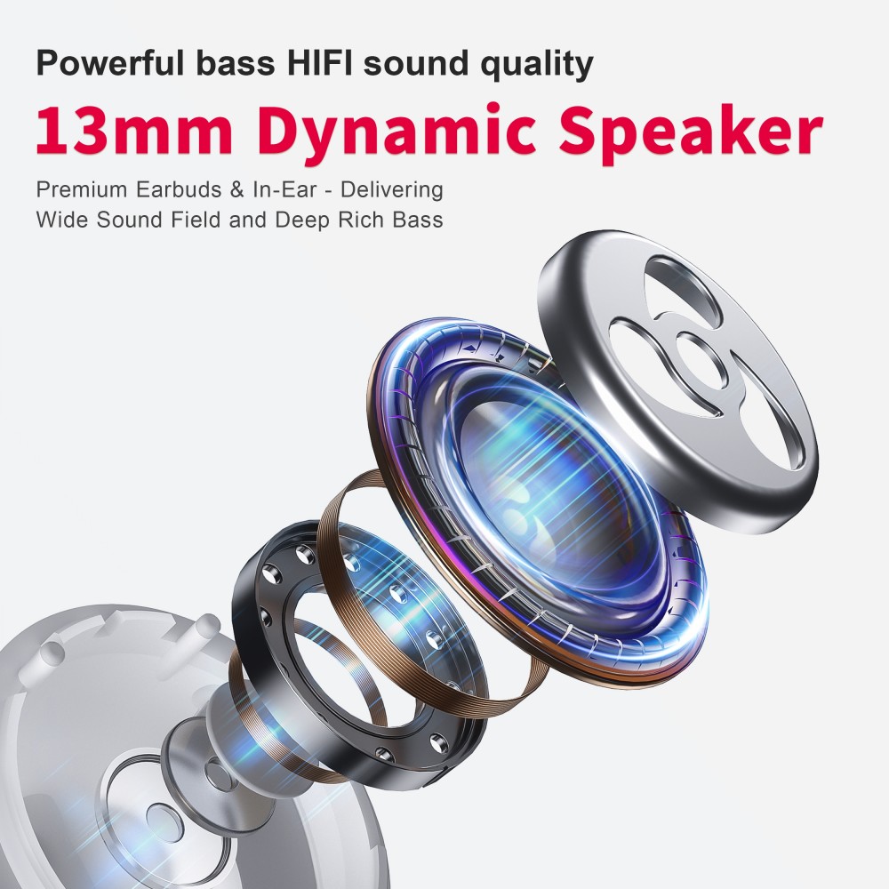 PhoneLook Pods 2 - Ecouteurs Bluetooth 5.3 sans fil TWS In-Ear ENC + boîte de chargement - Blanc