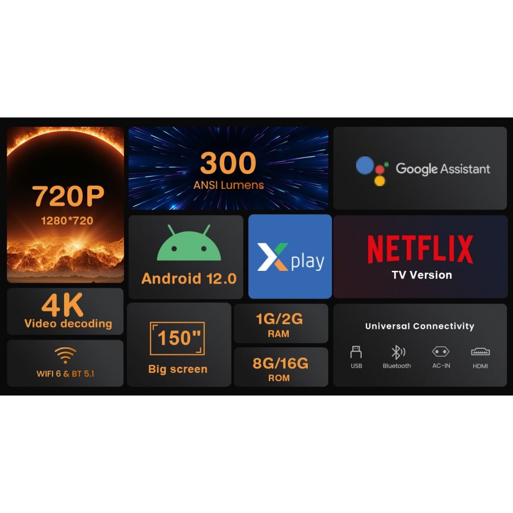 HD Projektor MG50 Pro Smart Multimedia Heimkino (350 ANSI, Android 12, Wi-Fi 6, Bluetooth 5.1, Screen Mirroring)