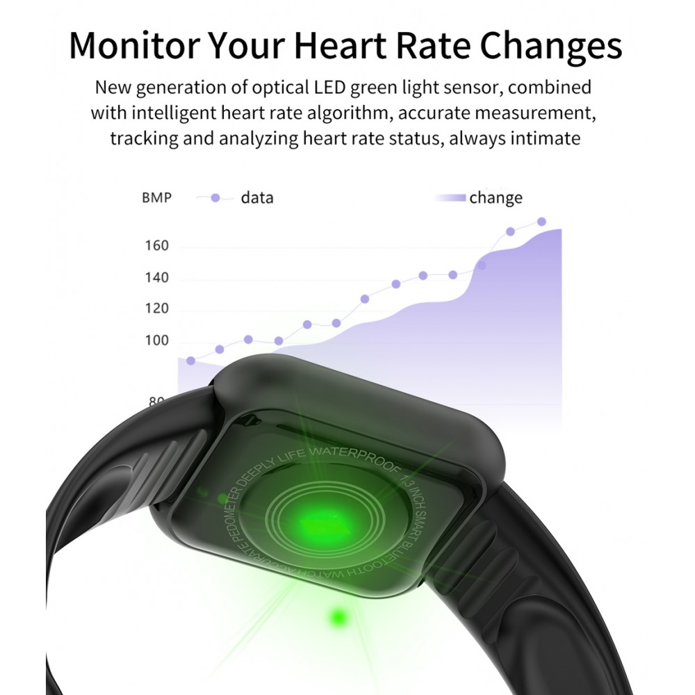 Smart Watch FitPro Y68 - Montre connectée avec écran tactile et programmes de sport / fitness - Rose