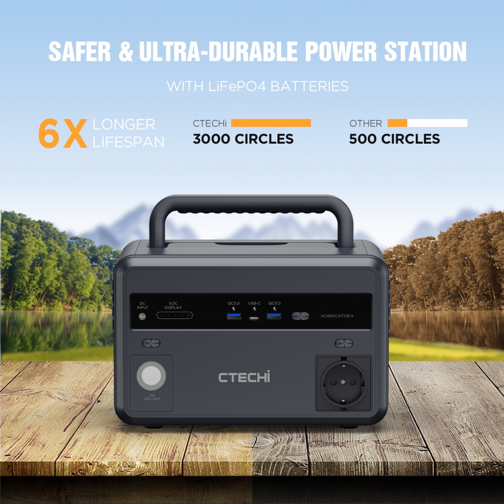 Power Station CTECHi GT300 (299 Wh) - LiFePO4-Akku, 3 USB-Anschlüsse (24W & 45W), LCD-Bildschirm