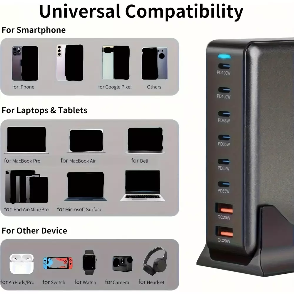 Schnellladegerät 500W 8 Ports USB PD Quick Charge 3.0 USB-C mit Kabel CH/EU Stecker LED-Anzeige - Grau