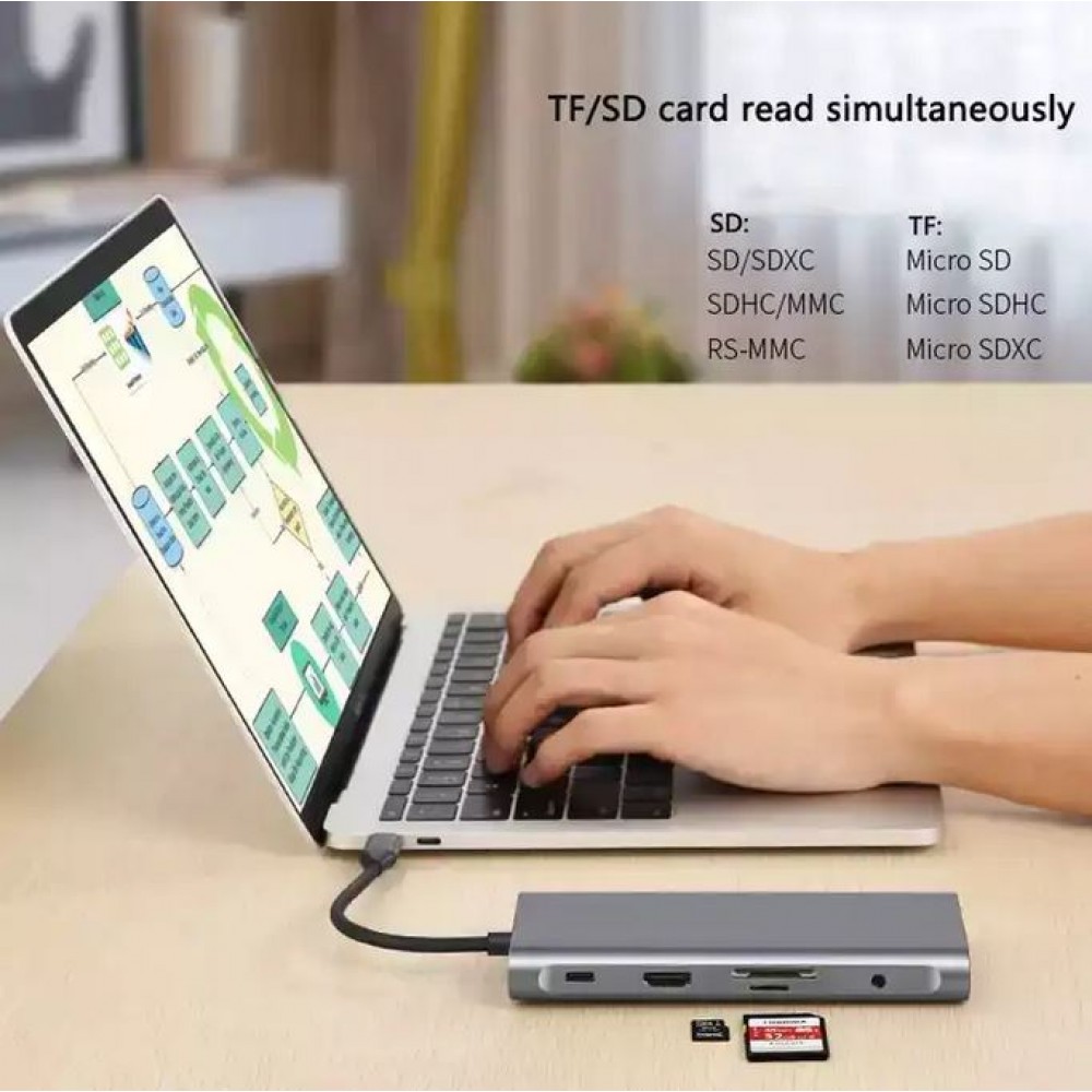 USB-C Hub 11 en 1 multi-ports aluminium Docking Station MacBook 4K HDMI + LAN + USB3.0 - Argent