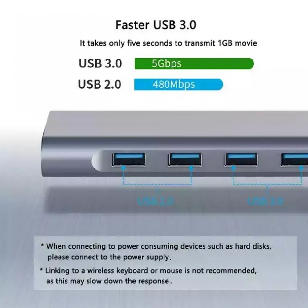 USB-C Hub 11 en 1 multi-ports aluminium Docking Station MacBook 4K HDMI + LAN + USB3.0 - Argent