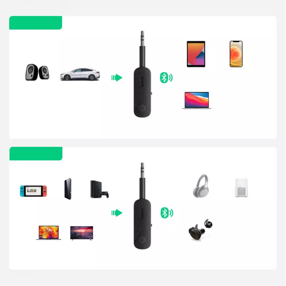 Ugreen 2 in 1 Bluetooth 5.0 Sender Empfänger mit Mini Jack 3.5mm - Schwarz