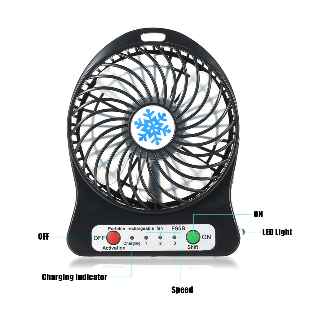 Ventilateur portable et rechargeable pour les excursions - Léger et très compact