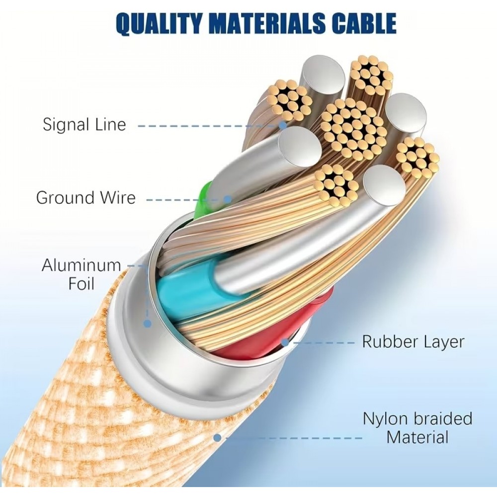 C&acirc;ble USB-C ASUS Adol 60W nylon tress&eacute; ultra-fin 3A charge rapide et donn&eacute;es (1m) - Orange