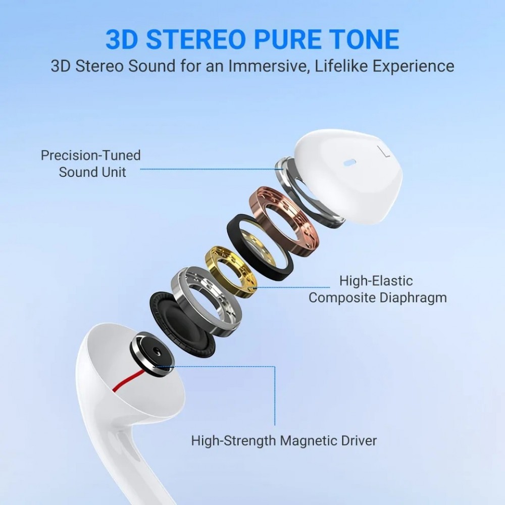 In-Ear USB-C Kopfh&ouml;rer mit integriertem Mikrofon Lautst&auml;rkeregelung Hi-Fi-Stereo-Sound - Weiss