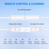 In-Ear USB-C Kopfh&ouml;rer mit integriertem Mikrofon Lautst&auml;rkeregelung Hi-Fi-Stereo-Sound - Weiss