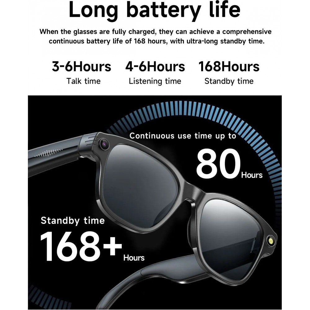 Lunettes de soleil intelligentes avec cam&eacute;ra AI 8 MP HD 4K avec traduction WIFI+Bluetooth transmission en temps r&eacute;el - Transparent