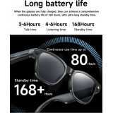 Lunettes de soleil intelligentes avec cam&eacute;ra AI 8 MP HD 4K avec traduction WIFI+Bluetooth transmission en temps r&eacute;el - Transparent