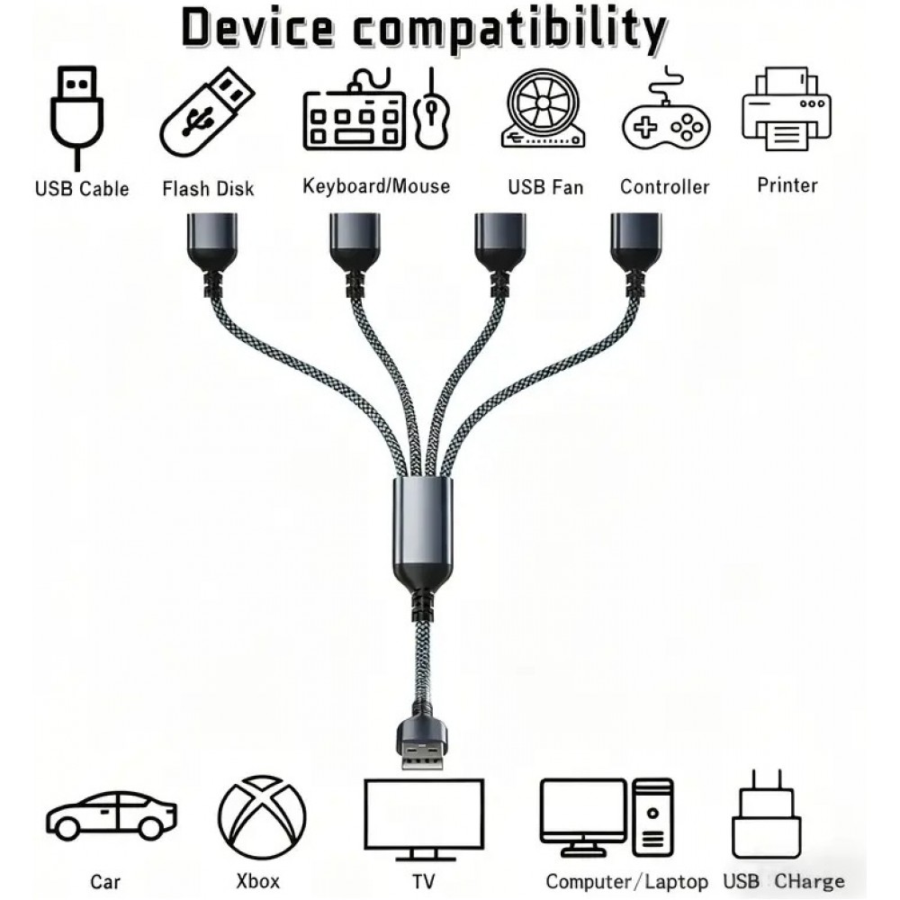 Multiprise USB-A vers 4x USB-A ports avec câble 30 cm hub charge multiple - Gris