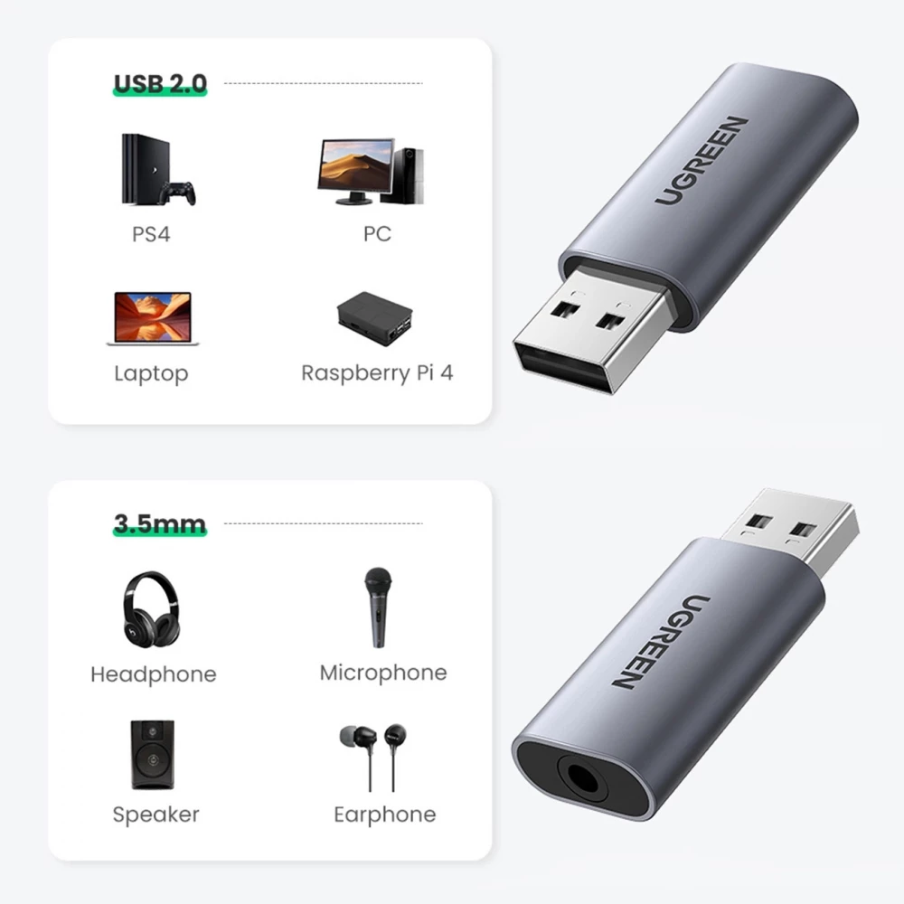 Adaptateur audio Ugreen CM383 pour &eacute;couteurs et haut-parleurs - Gris