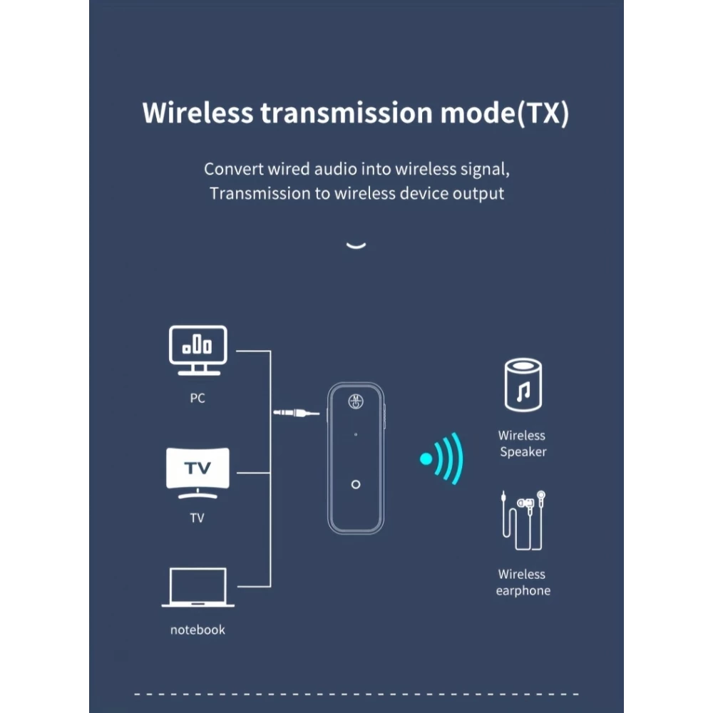 Bluetooth 5.0 Audio-Adapter 3,5 mm Dual-Funktion Sender Empfänger USB wiederaufladbar - Schwarz