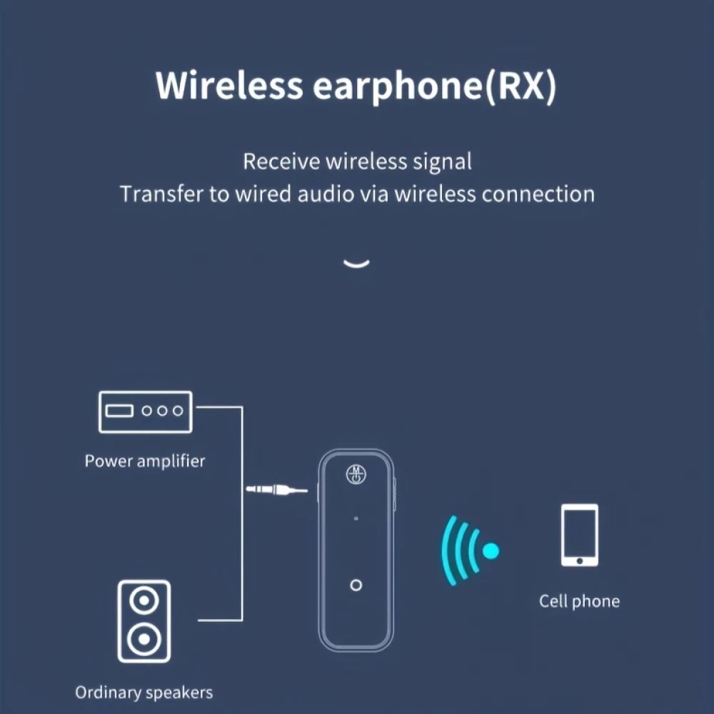 Bluetooth 5.0 Audio-Adapter 3,5 mm Dual-Funktion Sender Empfänger USB wiederaufladbar - Schwarz