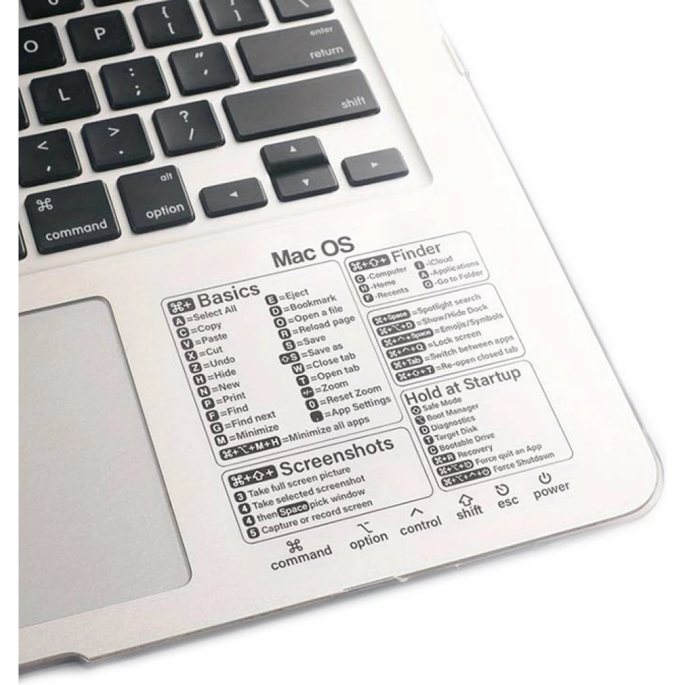 Autocollant de raccourcis pratique et transparent pour Mac OS - Les raccourcis clavier les plus importants