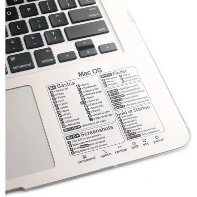 Autocollant de raccourcis pratique et transparent pour Mac OS - Les raccourcis clavier les plus importants