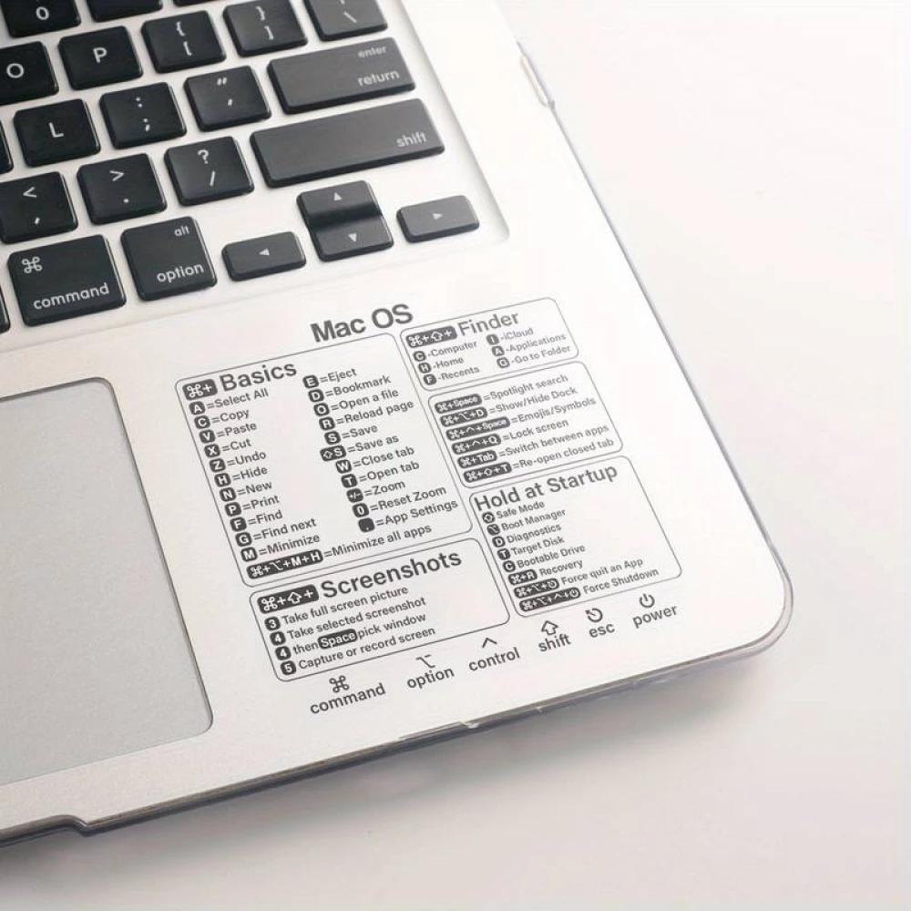 Autocollant de raccourcis pratique et transparent pour Mac OS - Les raccourcis clavier les plus importants