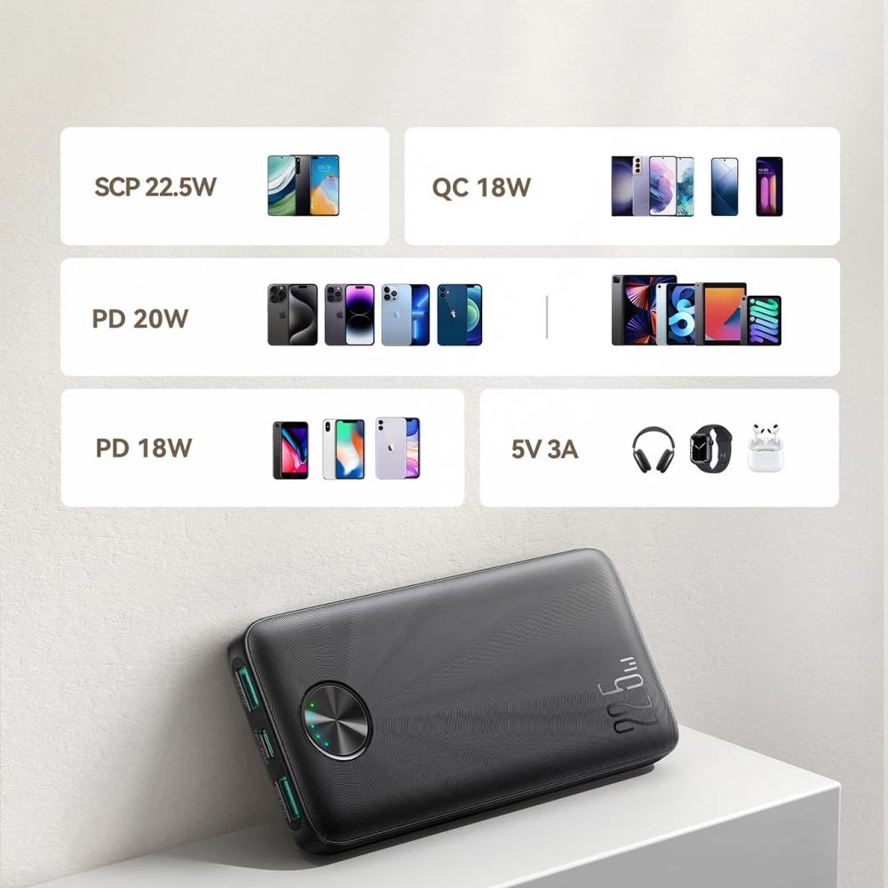 Batterie Externe Joyroom JR-PBF15 10000mAh USB-C USB-A 22.5W Charge Rapide - Noir