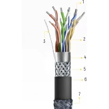 C&acirc;ble HDMI 2.1 8K 60 Hz 48 Gbps / 4K 120 Hz / 2K 144 Hz (3 m) Wozinsky - Argent