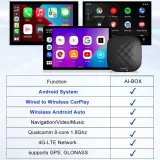 Carlinkit TBox Full Ai Smart Box adaptateur/convertisseur (Android 13.0 - CPC200-Tbox Plus) Wireless CarPlay et Android Auto