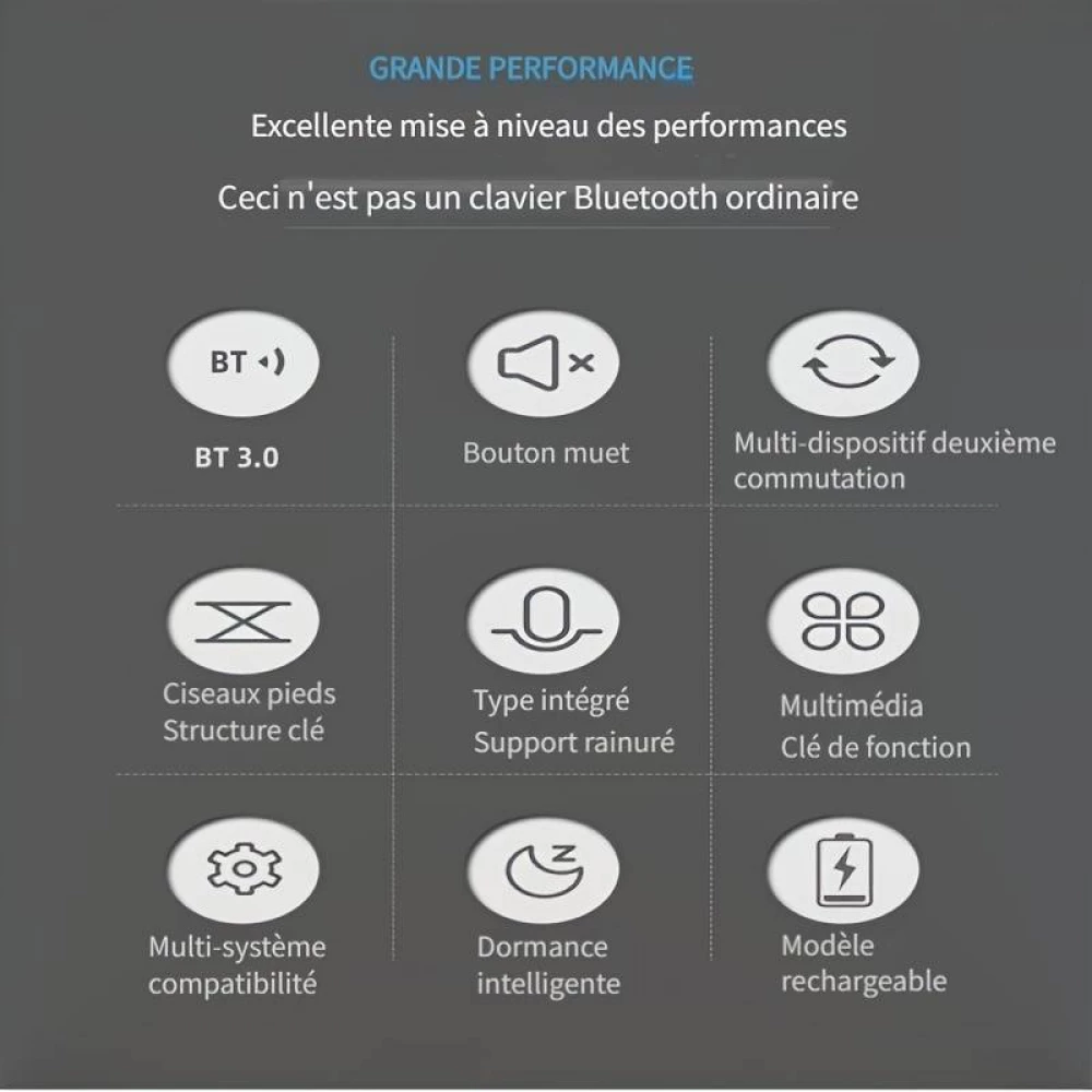 Ultradünne kabellose Bluetooth 3.0 Tastatur Android & iOS aufladbar USB & Multi Verbindungs Switch (QWERTY) - Schwarz