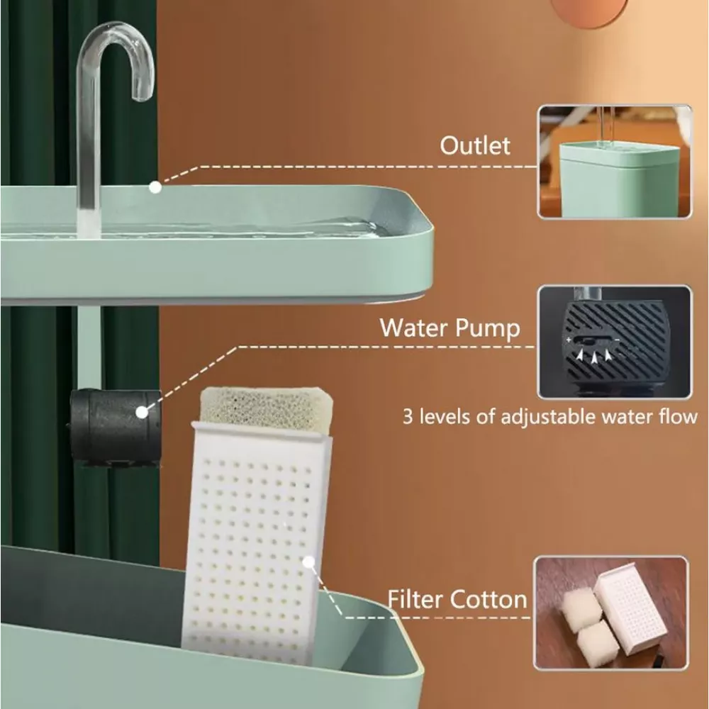 Elektrischer Wasserspender für Katzen/Hunde Wasserbrunnen 1.5L water dispenser - Rosa