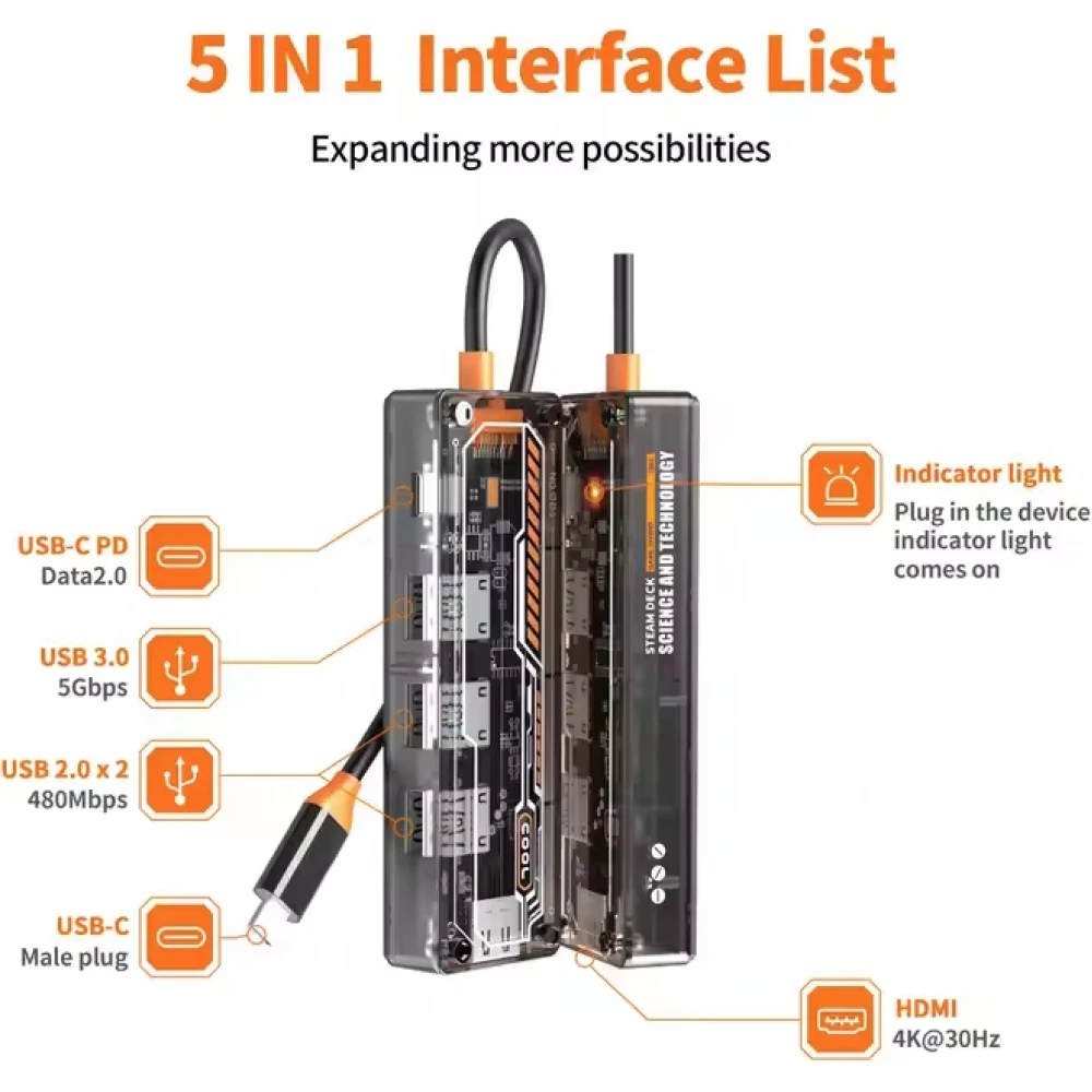 USB-C Hub 5-in-1 mit futuristischem Design (3x USB-A, 1x USB-C, 1x HDMI) - Transparent