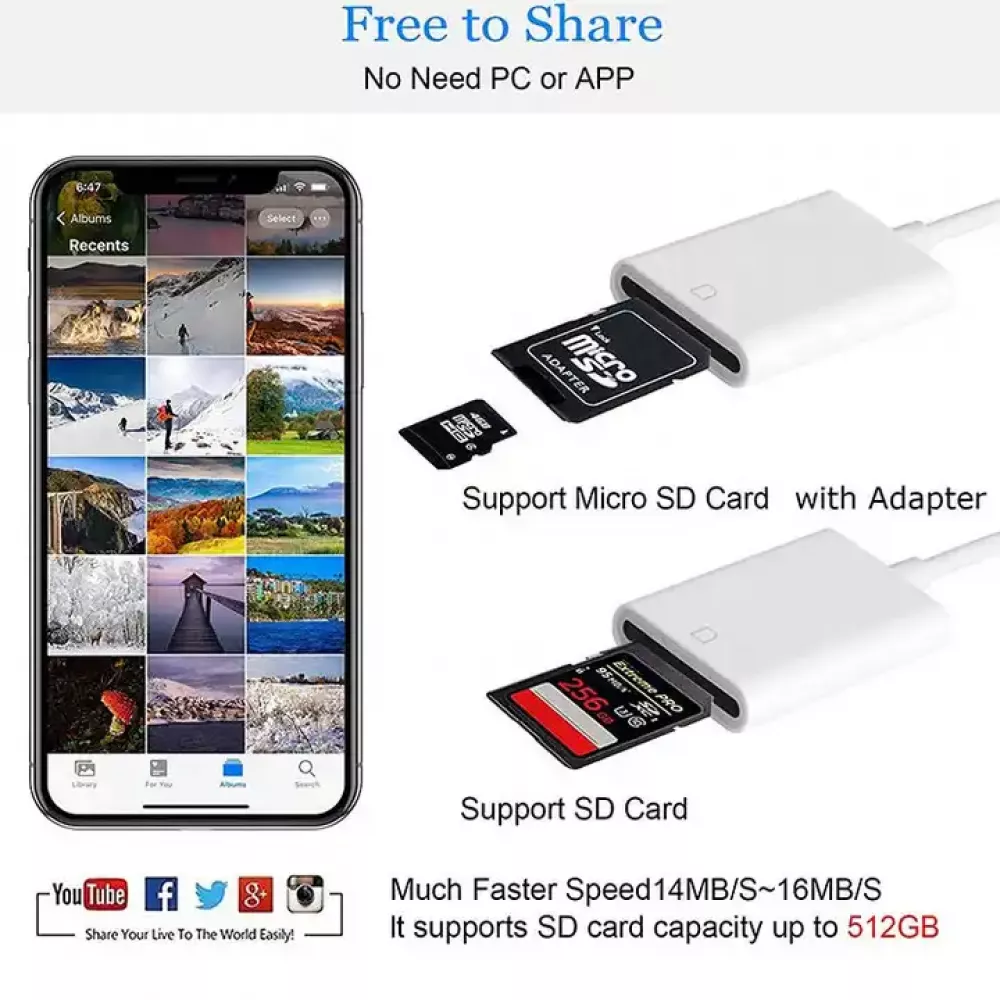 Lecteur de carte mémoire SD sur Lightning / Adaptateur iPhone - Blanc